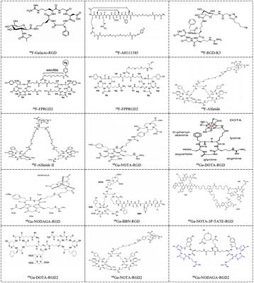 Preliminary Clinical Application of RGD-Containing Peptides as PET Radiotracers for Imaging Tumors